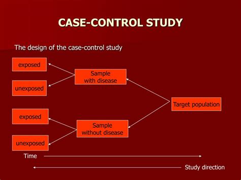 case control study powerpoint    id