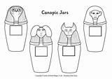 Canopic Jars Egypt Egyptian Colouring Coloring Ancient Jar Kids Pages Sarcophagus Clipart History Crafts Activity Activityvillage Lessons Mask Map Designs sketch template