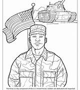 Coloring Pages Ww1 Getdrawings sketch template