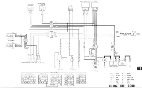 honda fourtrax  electrical diagram