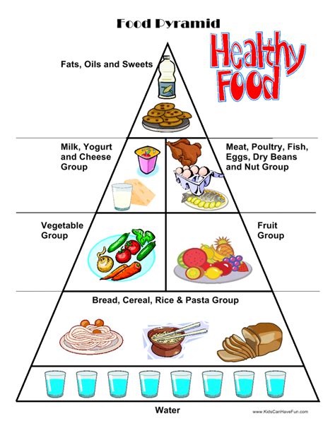 food worksheets cut paste activities food pyramid