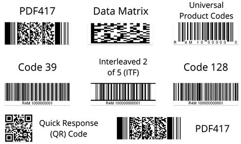 types  barcodes