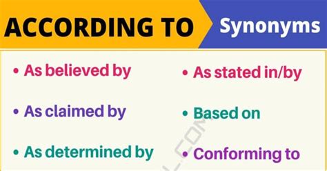 100 other ways to say according to in writing according to synonym