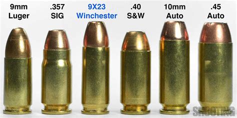 Glock Conversion 9x23 Winchester Shooting Times