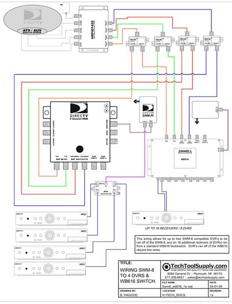 din wiring diagram swm