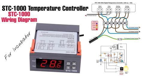 circuit diagram  temperature controller