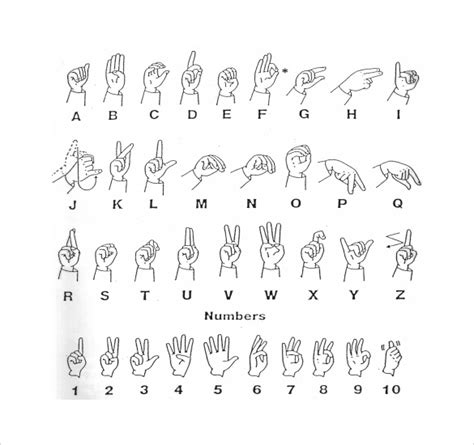 printable sign language alphabet printable templates  nora