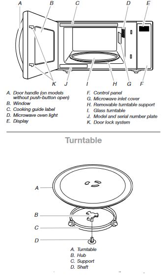 whirlpool microwave user manual  manuals books