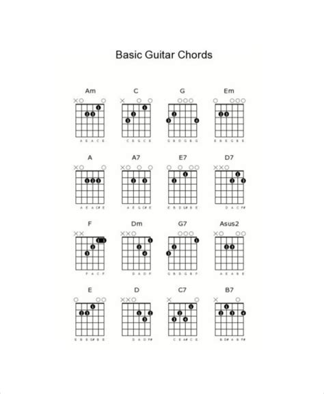 Basic Guitar Chord Chart Template 7 Free Pdf Documents