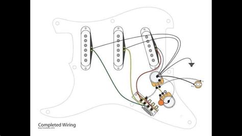electric guitar  pickup wiring diagram  single coils    master vol  tone