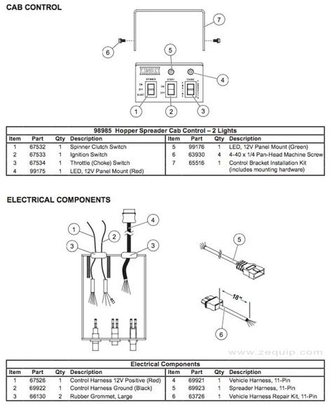 build wiring western salt spreader wiring diagram hot sex picture