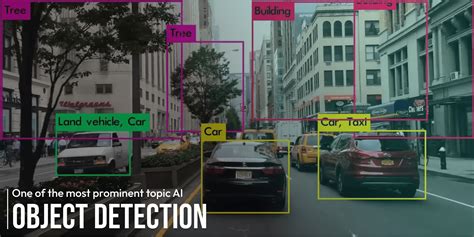 object detection models applications