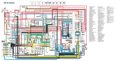 yamaha  wiring diagram iot wiring diagram