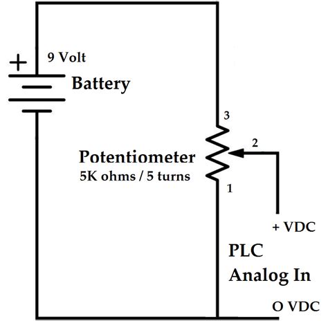 create  analog voltage input tester   plc acc automation