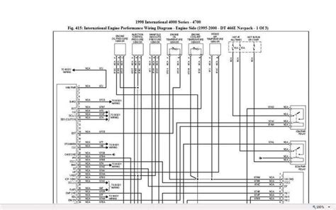 international truck wiring diagram schematic wiring diagram wall