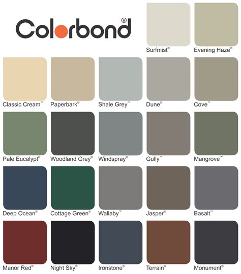 colorbond colours google search  images exterior house colors house colors exterior