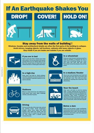 aid posters safety poster shop part  earthquake emergency