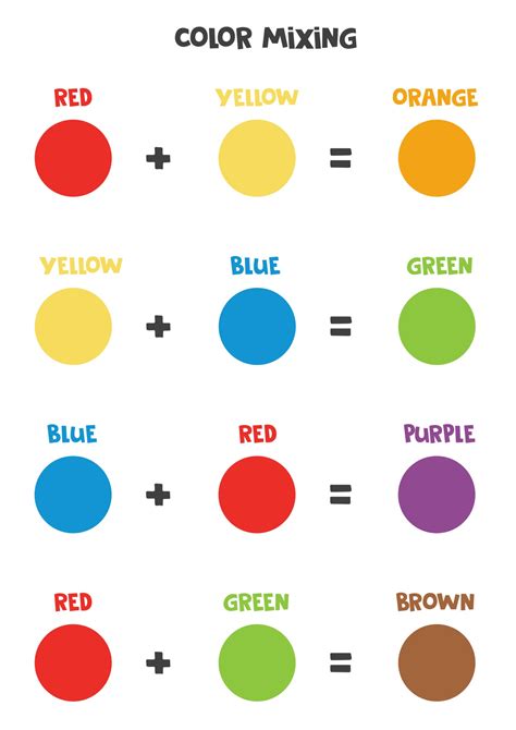 color mixing scheme  kids primary  secondary colors