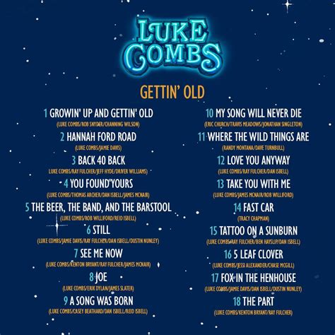 luke combs updates fan account  twitter rt atlukecombs