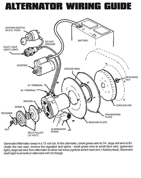 converting generator  alternator wiring diagram  wiring diagram sample