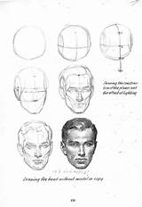 Loomis Successful Anatomy Using sketch template