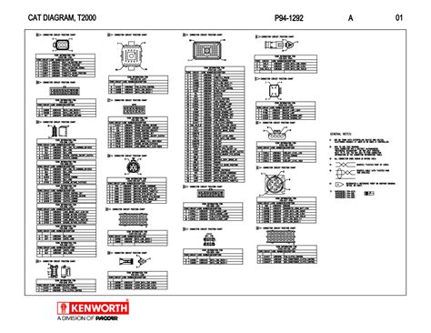kenworth  wiring diagram  wiring draw  schematic
