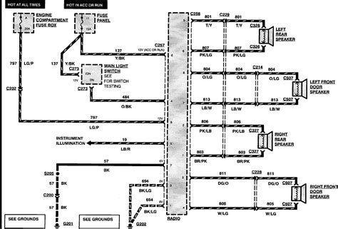ford  radio wiring diagram pics wiring diagram sample