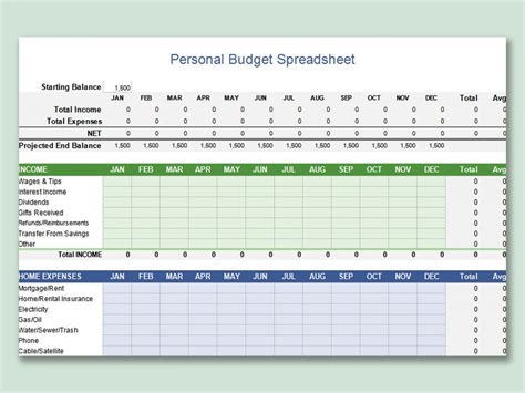 explore    personal budget worksheet template budget