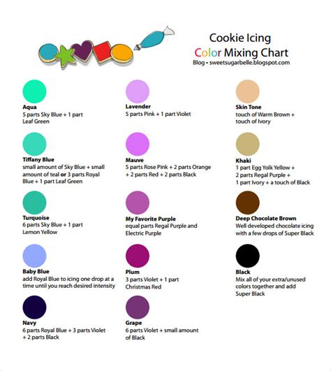 mccormick food coloring chart  frosting  quickcount color formula