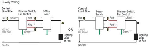 lutron diva   dimmer wiring diagram  wiring diagram sample