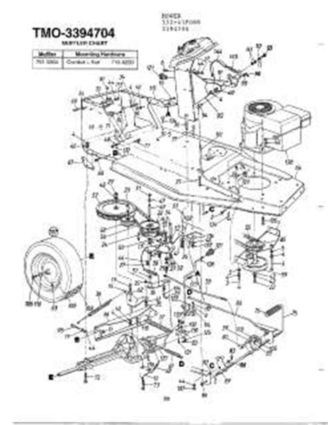 craftsman dlt  parts diagram