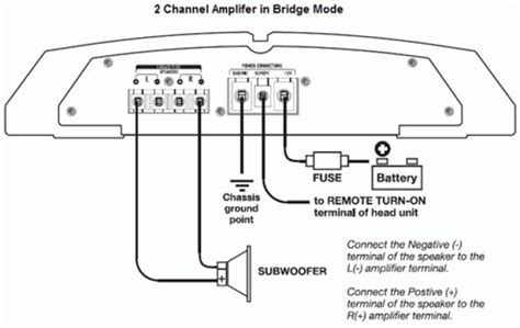 monoblock amp wiring diagram    hook   subs   monoblock amp