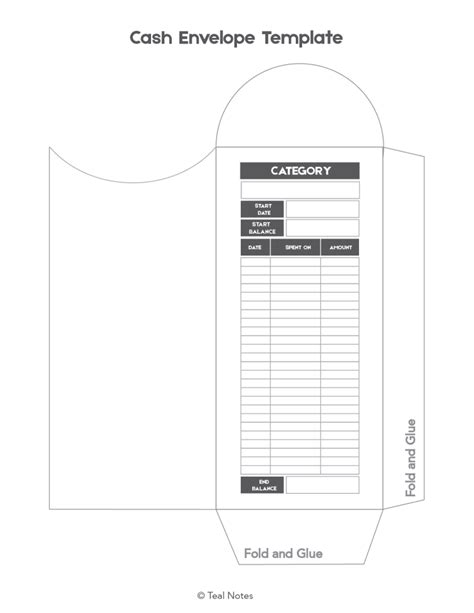 cash envelope template       cash budgeting