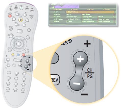 tv channels  sketches consulting