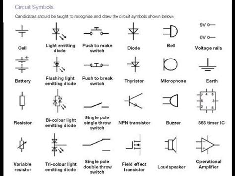 read  wiring diagram symbols paramita web