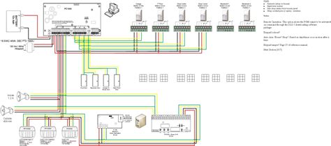 home alarm wiring diagram