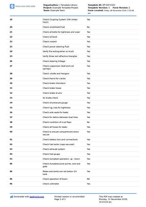 driver checklist template