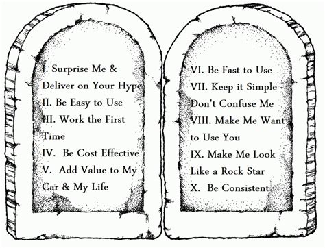 prev  ten commandments coloring page ten commandments pictures
