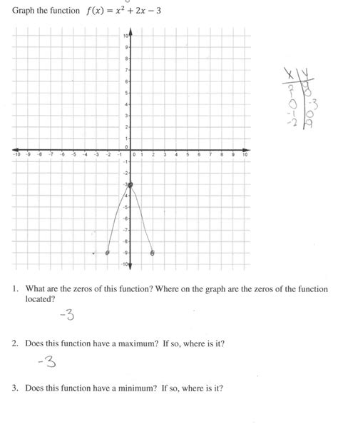 graphing quadratic functions worksheet answers algebra  briefencounters