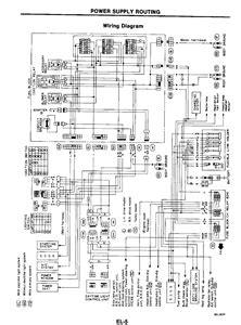 solved nissan wiring diagrams fixya