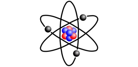 neutron    proprofs discuss