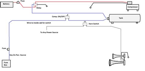 diagram relay wiring diagram train horn mydiagramonline