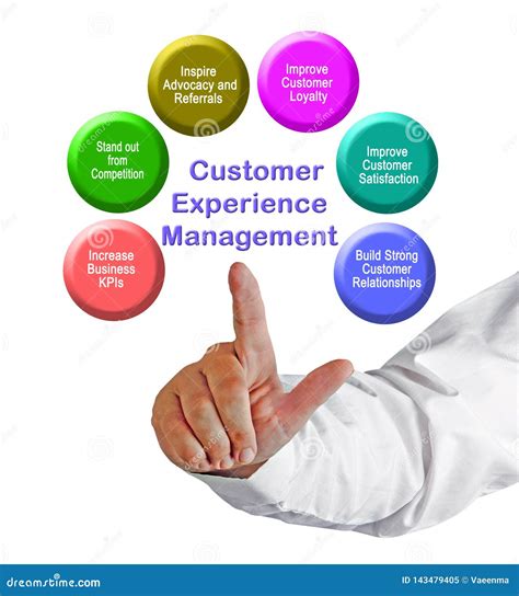 customer experience management stock image image  finger