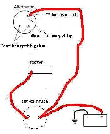 battery disconnect switch wiring diagram