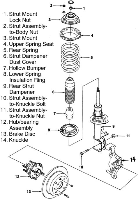 repair guides rear suspension strut macpherson strut assembly autozonecom