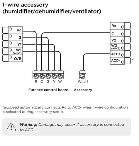 heatpump wiring diagram ducane heat pump wiring diagram  wiring diagram carrier heat