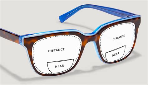 Which Eyeglasses Are Right For You Bifocal Progressive Or Single