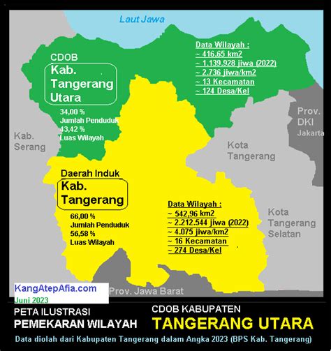 Kangatepafia Com Pemekaran Kabupaten Tangerang Wacana Dan Rencana My