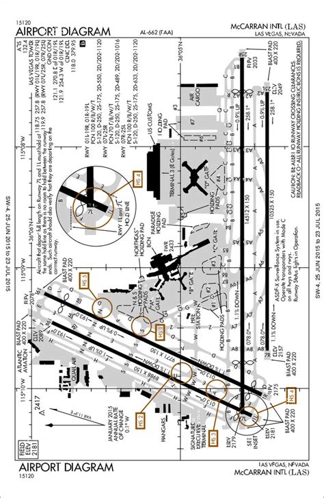 airport diagrams robert moore