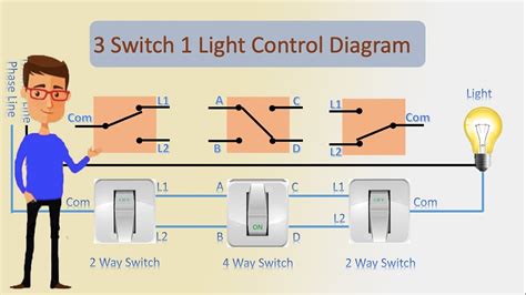switch light circuit diagram